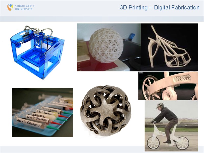 3D Printing – Digital Fabrication